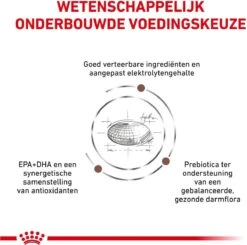 Royal Canin Gastro Intestinal Moderate Calorie - Hondenvoer - 2 Kg -Huisdierbenodigdheden 1200x1191 10