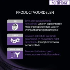 Purina One Purina Pro Plan Veterinary Diets - Fortiflora Kat - Probiotic - 30 X 1 Gram -Huisdierbenodigdheden 1200x1193 28