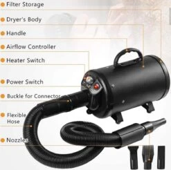 Merkloos Edward&DeVries Professionele Hondenföhn Met 4 Opzetstukken – Waterblazer Voor Honden – Stil Design – Krachtig + Extra Filter - Zwart -Huisdierbenodigdheden 1200x1195 8