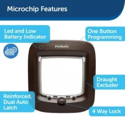PetSafe Staywell Microchip Kattenluik - Bruin -Huisdierbenodigdheden 1200x1197 69