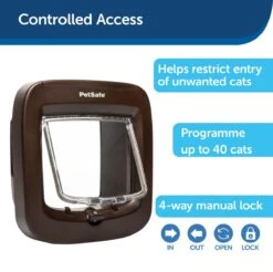PetSafe Staywell Microchip Kattenluik - Bruin -Huisdierbenodigdheden 1200x1197 70