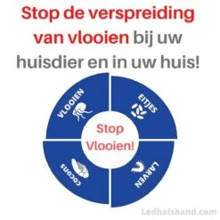 Anti Vlooien- En Teken Band | Blauw | 100% Natuurlijk | Zonder Gevaarlijke Pesticiden Als Diazinon, Imidaclopride En Flumethrine | Op Basis Van Essentiële Oliën | Houdt Teken, Vlooien En Mijten Op Afstand. -Huisdierbenodigdheden 1200x1198 46