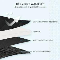 Hondendeken Auto - Autostoelhoes - Beschermhoes - Hondenkleed - 48 X 103 Cm -Huisdierbenodigdheden 1200x1200 1058