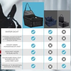 Luxe Honden Autostoel – Opvouwbare Hondenmand – Autostoel Hond - Autobench Voor Honden – Hondenmand Auto - Zwart -Huisdierbenodigdheden 1200x1200 1174