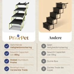 Hondentrap Auto Voor Grote En Kleine Honden PRIORPET - Oplichtende Markering - Opvouwbare Autotrap Voor Stijve Gewrichten - Hondenloopplank Geschikt Voor Alle Auto's - Antislip - 4 Treden -Huisdierbenodigdheden 1200x1200 1355