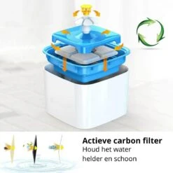 Behave Drinkfontein - Kattenfontein - Waterfontein - Waterdispenser - 2.5 Liter - Incl. 3 Filters -Huisdierbenodigdheden 1200x1200 1610