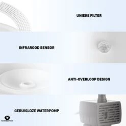 Vulpes Pets® Drinkfontein Voor Kat & Hond – Draadloze Kattenfontein – Waterbak En Waterfontein Kat – Oplaadbaar, Draagbaar & Draadloos - Drinkbak Hond - Anti Knoei - PRO Versie -Huisdierbenodigdheden 1200x1200 1686