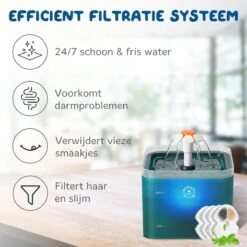 Pawwy® Drinkfontein Kat & Hond – Kattenfontein – Waterfontein Incl. 2 Filters En Schoonmaak Kit - 2 Liter - Groen -Huisdierbenodigdheden 1200x1200 1691