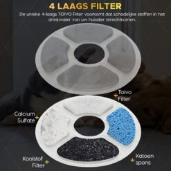 Toivo Drinkfontein - Hond/Kat – 2.5 Liter- Incl. 4 Filters En Cleaning Tool - Waterfontein Kat - Kattenfontein - Drinkfontein Kat - Fluisterstil - Poezen Fontein - Dieren Drinkbakken - -Huisdierbenodigdheden 1200x1200 1699