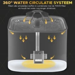 Toivo Drinkfontein - Hond/Kat – 2.5 Liter- Incl. 4 Filters En Cleaning Tool - Waterfontein Kat - Kattenfontein - Drinkfontein Kat - Fluisterstil - Poezen Fontein - Dieren Drinkbakken - -Huisdierbenodigdheden 1200x1200 1701