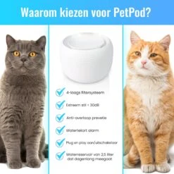 PetPod Drinkfontein - Honden En Katten - 2.5 Liter - Inclusief Filters - Waterfontein Kat - Kattenfontein - Geluidloos -Huisdierbenodigdheden 1200x1200 1708