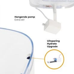 Pettadore Hydrate Compact - Drinkfontein Kat/Hond - Slimme Waterfontein Met App - 1,9L -Huisdierbenodigdheden 1200x1200 1757