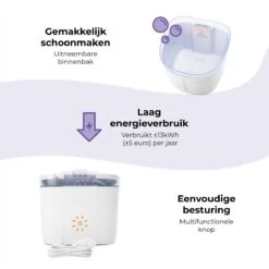 Pettadore Hydrate Compact - Drinkfontein Kat/Hond - Slimme Waterfontein Met App - 1,9L -Huisdierbenodigdheden 1200x1200 1759