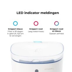 Pettadore Hydrate Compact - Drinkfontein Kat/Hond - Slimme Waterfontein Met App - 1,9L -Huisdierbenodigdheden 1200x1200 1760