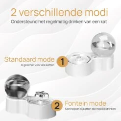Merkloos Drinkfontein Kat - Waterfontein Kat - Gefilterd Water - Kattenfontein - Hervulbare Filter - Water Dispenser - Drinkbak Kat - Reservoir - Waterbak Kat - Fluisterstil - Sensor -Huisdierbenodigdheden 1200x1200 1791