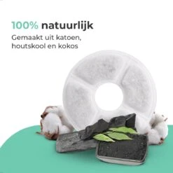 Cellavi 3 In 1 Waterfilters & Filtersponsjes Voor Drinkfontein Kat En Hond - 6 Waterfilters & 6 Filtersponsjes – Duurzaam -Huisdierbenodigdheden 1200x1200 1802