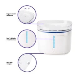 Pettadore Hydrate Ultra - Drinkfontein Kat/Hond - Smart & UV Sterilisatie - 2L -Huisdierbenodigdheden 1200x1200 1815