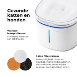 Pettadore Hydrate Ultra - Drinkfontein Kat/Hond - Smart & UV Sterilisatie - 2L -Huisdierbenodigdheden 1200x1200 1817