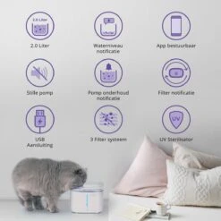 Pettadore Hydrate Ultra - Drinkfontein Kat/Hond - Smart & UV Sterilisatie - 2L -Huisdierbenodigdheden 1200x1200 1820
