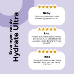 Pettadore Hydrate Ultra - Drinkfontein Kat/Hond - Smart & UV Sterilisatie - 2L -Huisdierbenodigdheden 1200x1200 1824