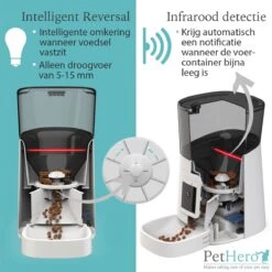 PetHero 3 Voerautomaat Wit - Verstelbare Camera - Smartphone Besturing - Automatische Voerbak Voor Kat Of Hond - 6.0 L -Huisdierbenodigdheden 1200x1200 1861