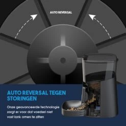 Pawsy® AR1 - Automatische Voerbak – Automatische Voederbak Kat - Kattenvoerautomaat - Voerdispenser - Zwart - 6L - Smart App – Instelbaar Voedingsschema Voor Huisdier – GRATIS Opscheplepel -Huisdierbenodigdheden 1200x1200 1887