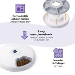 Pettadore Nutri Turn - Voerautomaat Kat/Hond - Smart Met App - 6 Maaltijden Nat En Droogvoer -Huisdierbenodigdheden 1200x1200 1905