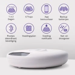 Pettadore Nutri Turn - Voerautomaat Kat/Hond - Smart Met App - 6 Maaltijden Nat En Droogvoer -Huisdierbenodigdheden 1200x1200 1906