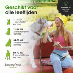 DOG OPTIMAL ANTI ALLERGY SUPPORT 120 Stuks - Allergie - Honden - Hondensnacks - Hondenkoekjes - Hondensupplementen - Honden - Puppy - Hondenvoeding - Weerstand - Jeuk-hond - Jeuk -Huisdierbenodigdheden 1200x1200 2044