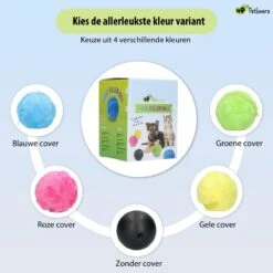 Petloverz Magic Roller Ball – Honden Speelgoed – Premium Automatische Rollende Bal -Huisdierbenodigdheden 1200x1200 2364
