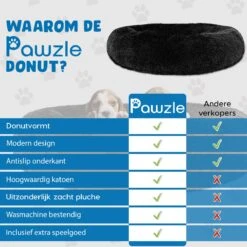 Pawzle Hondenmand - Donut Hondenkussen - Kattenmand - Bed Voor Honden & Katten - Wasbaar - 80cm - Zwart 16 Pawzle Hondenmand - Donut Hondenkussen - Kattenmand - Bed Voor Honden & Katten - Wasbaar - 80cm - Zwart -Huisdierbenodigdheden 1200x1200 2639