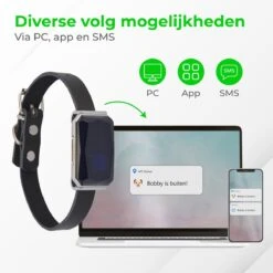 Nuvance - GPS Tracker Voor Hond En Kat - Huisdier - IP67 Waterdicht - Zwart -Huisdierbenodigdheden 1200x1200 2921