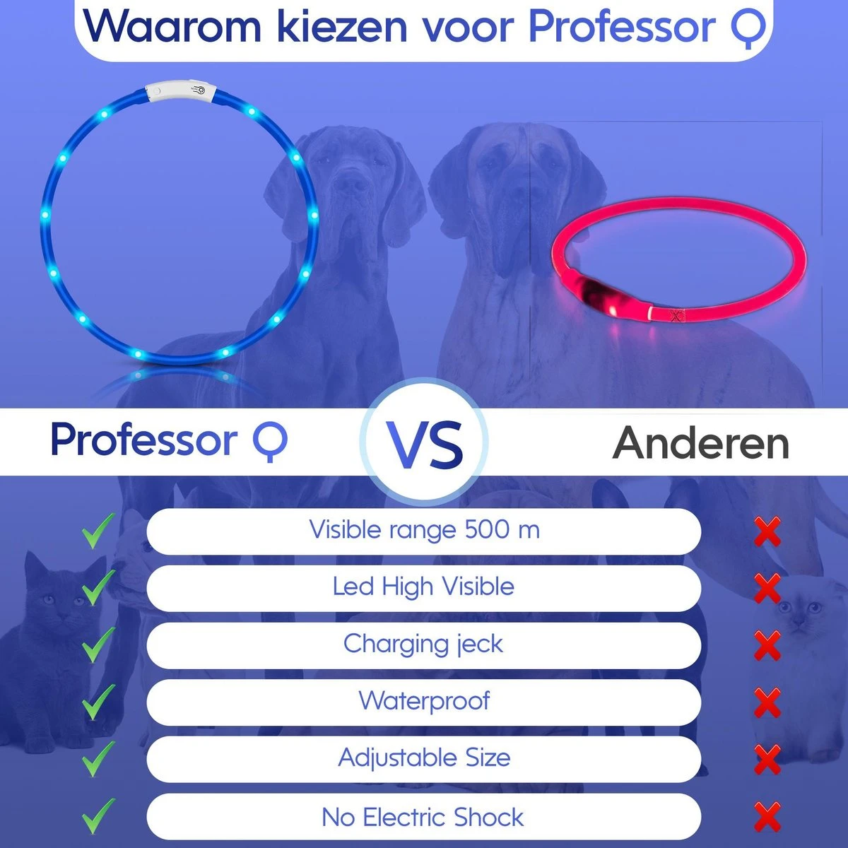 Blauwe LED Halsband Voor Hond Small / Blauw Verlichte Halsband Hond / Lichtgevende Halsband Hond / Diverse Formaten Beschikaar! Oplaadbaar Via USB / USB Halsband LED 7 Blauwe LED Halsband Voor Hond Small / Blauw Verlichte Halsband Hond / Lichtgevende Halsband Hond / Diverse Formaten Beschikaar! Oplaadbaar Via USB / USB Halsband LED - Afbeelding 7