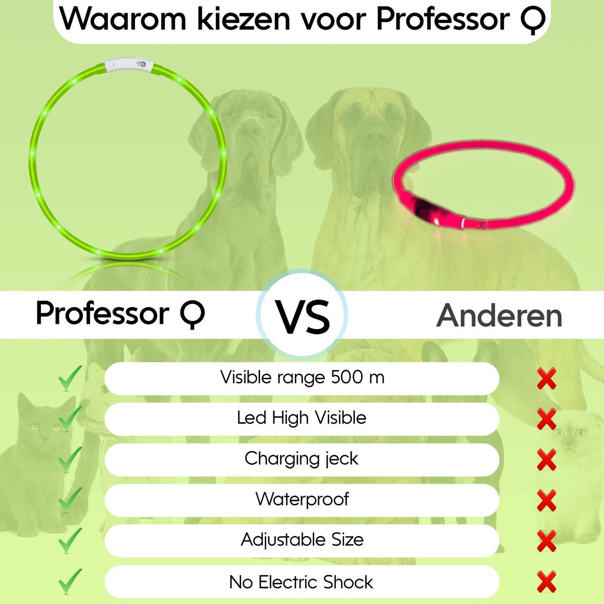 Groene LED Halsband Voor Honden XL / Groen Verlichte Halsband / Lichtgevende Halsband Hond / Led Halsband Hond - Oplaadbaar Via USB / USB Halsband LED 7 Groene LED Halsband Voor Honden XL / Groen Verlichte Halsband / Lichtgevende Halsband Hond / Led Halsband Hond - Oplaadbaar Via USB / USB Halsband LED - Afbeelding 7