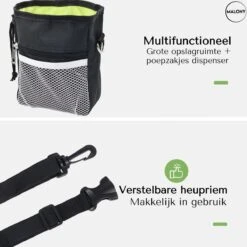 Malony Beloningstasje Voor Honden - Beloningszakje - Poepzakjes Dispenser - Verstelbare Riem - Nylon - Zwart 22 Malony Beloningstasje Voor Honden - Beloningszakje - Poepzakjes Dispenser - Verstelbare Riem - Nylon - Zwart -Huisdierbenodigdheden 1200x1200 3041