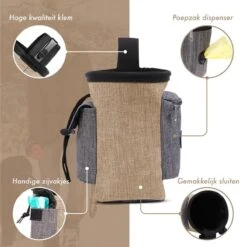 Honden Beloning Tasje – Beloningstasje - Honden Snoepjes – Beloningszakje – Poepzakjeshouder -Huisdierbenodigdheden 1200x1200 3051