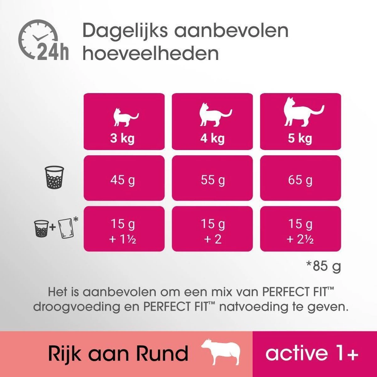 Perfect Fit Active 1+ Katten Droogvoer - Rund - 4 X 750 Gr 3 Perfect Fit Active 1+ Katten Droogvoer - Rund - 4 X 750 Gr - Afbeelding 3