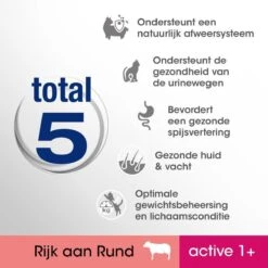 Perfect Fit Active 1+ Katten Droogvoer - Rund - 4 X 750 Gr 11 Perfect Fit Active 1+ Katten Droogvoer - Rund - 4 X 750 Gr -Huisdierbenodigdheden 1200x1200 3328