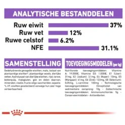 Royal Canin Sterilised 37 - Kattenvoer - 4 Kg -Huisdierbenodigdheden 1200x1200 3341