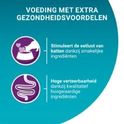 Purina ONE Difficult Appitite Kip - Kattenvoer - 48 X 85g -Huisdierbenodigdheden 1200x1200 3354