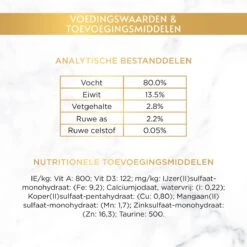 Gourmet Gold Malse Lekkernijen - Kattenvoer Natvoer – Met Zeevis – 24 X 85 Gr -Huisdierbenodigdheden 1200x1200 3363