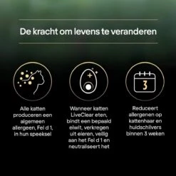 Pro Plan Adult LiveClear Katten Droogvoer - Kalkoen - 1,4 Kg -Huisdierbenodigdheden 1200x1200 3404