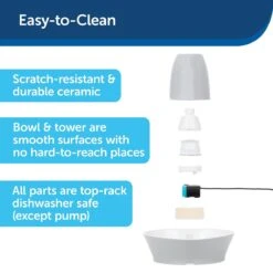 PetSafe® Streamside Ceramic Pet Fountain - Keramische Drinkfontein Voor Katten En Kleine Honden - Water Borrelt Zacht Over De Toren - Door Het Design Van Alle Kanten Bereikbaar - 1,8 Liter - PetSafe Streamside -Huisdierbenodigdheden 1200x1200 3539