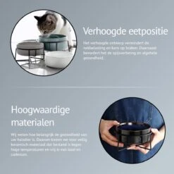 GIZMO 2x Voerbak Kat - 400 Ml - Groen - Keramische Drink- & Voerbakken Met Standaard - 13 Cm - 2 Stuks -Huisdierbenodigdheden 1200x1200 3546