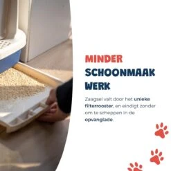 JC Pets Premium Kattenbak Systeem - Inclusief 2.5KG / 4L Kattenbakvulling - Zelfreinigend -Huisdierbenodigdheden 1200x1200 3628
