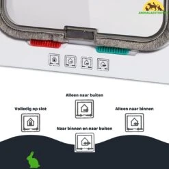 AnimalAesthetics® Kattenluik - Wit- M - Voor Middelgrote & Kleine Katten - Incl. Montageset En Handleiding -Huisdierbenodigdheden 1200x1200 3829