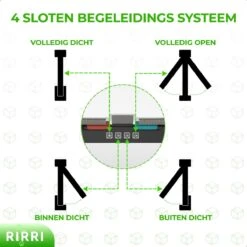 Rirri Kattenluik Met Tunnel - 4 Vergrendelingsstanden - Weersbestendig - Binnen En Buiten - Maat L - Zwart - 25,5 X 23.5 Cm 13 Rirri Kattenluik Met Tunnel - 4 Vergrendelingsstanden - Weersbestendig - Binnen En Buiten - Maat L - Zwart - 25,5 X 23.5 Cm -Huisdierbenodigdheden 1200x1200 3885