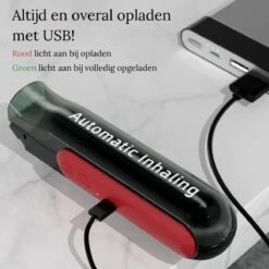 Pet Lovers - Hondentondeuse - Hondentondeuse - Automatische Inhalerende Haren - Dierentondeuse - Hondentrimmer - Hondentondeuse Dikke Vacht - Tondeuse Voor Honden - Hondentondeuse - Draadloos - 2 Opzetkammen - Honden En Katten Tondeuse -Huisdierbenodigdheden 1200x1200 391