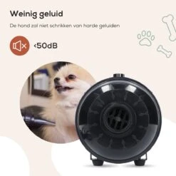 MiMOPETS® Hondenföhn Met 4 Opzetstukken – Waterblazer Voor Honden Met Geluiddemper -Hondendroger - Zwart -Huisdierbenodigdheden 1200x1200 466