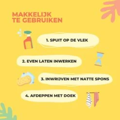 Urine Odour & Stain Remover - Urinegeur Verwijderen - Urine Vlekken Verwijderen - Natuurlijk En Veilig - Geurverwijderaar - Vlekkenverwijderaar - Weg Met Nare Geurtjes - Hond - Kat - 1 Liter -Huisdierbenodigdheden 1200x1200 619